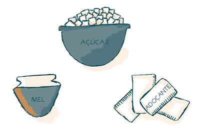 Illustration of a bowl of sugar, a pot of honey and packets of
      artificial sweetners