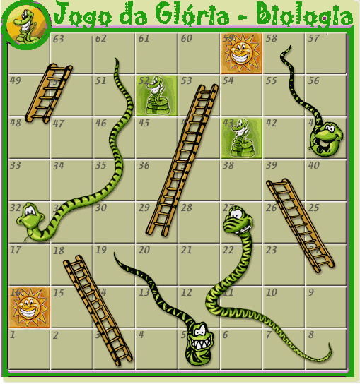 JOGOS – Ciências (10)